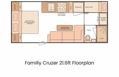 2026 Rp Family Cruzer - Thumbnail